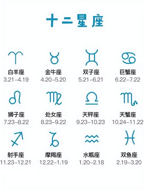 4月21日星座|十二星座时间划分表 十二星座时间顺序